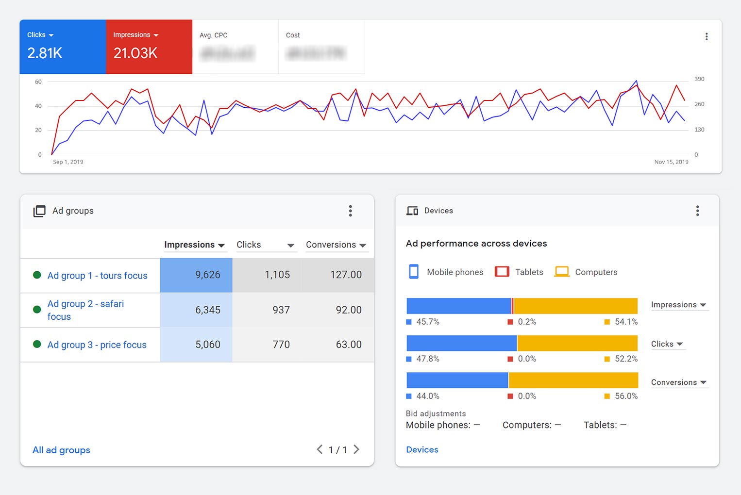 Paid Search Campaign screenshot 2